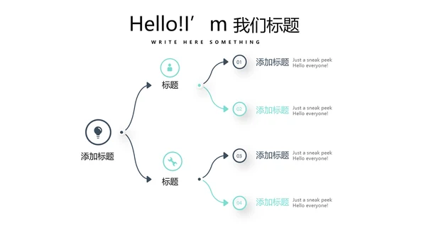 简约医疗医学人体结构动态PPT