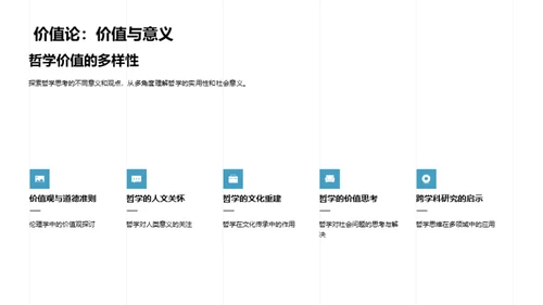 哲学新视角探究