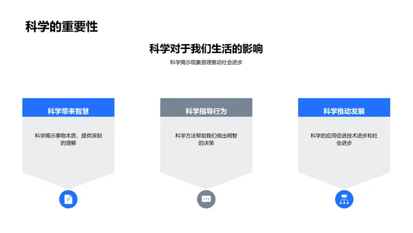 科学现象解析报告