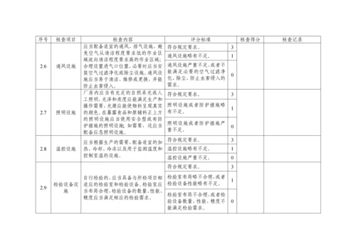 食品、食品添加剂生产许可现场核查评分记录表.docx