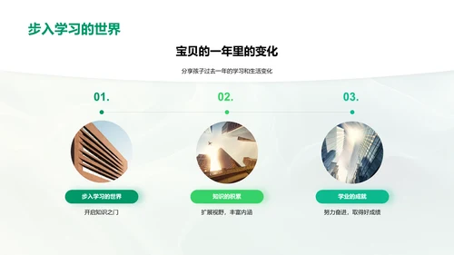 孩子的成长故事PPT模板