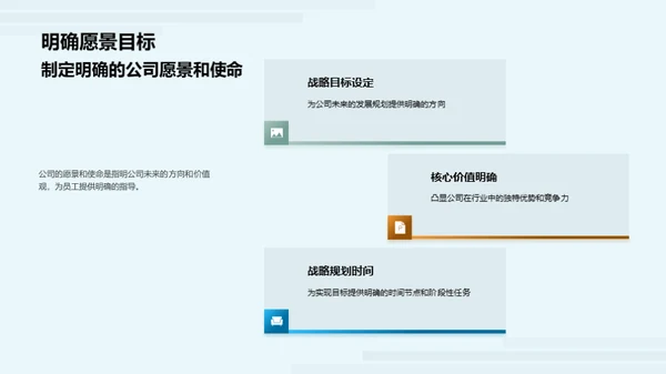 企业战略制定与实施