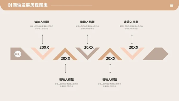 莫兰迪时间轴发展历程图表