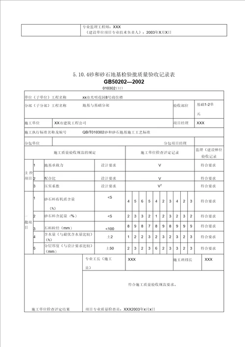 地基基础检验批质量验收记录表