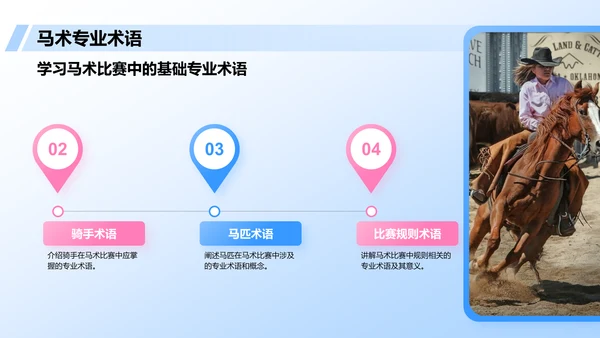 蓝色3D风马术项目科普PPT模板