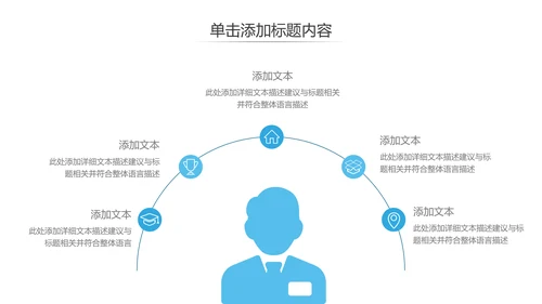 蓝色欧美风企业宣传工作汇报通用PPT模板