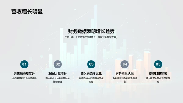 荣耀成就 共创辉煌