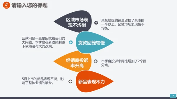 公司业务竞争团队合作PPT模板
