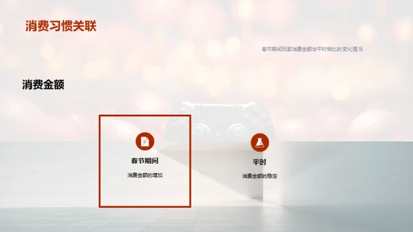 春节游戏营销新策略