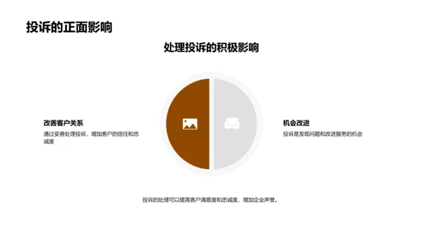 金融客户服务培训