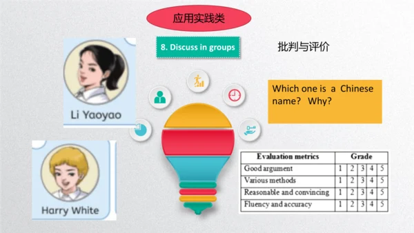 Unit1 Greetings   lesson 1单元设计课件 (共29张PPT)