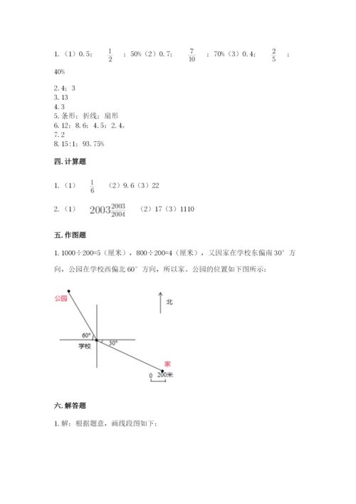 六年级数学上册期末考试卷及参考答案（满分必刷）.docx
