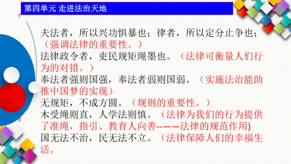 七下道德与法治考前强化文言文和名言警句以及重点问题课件(共24张PPT)