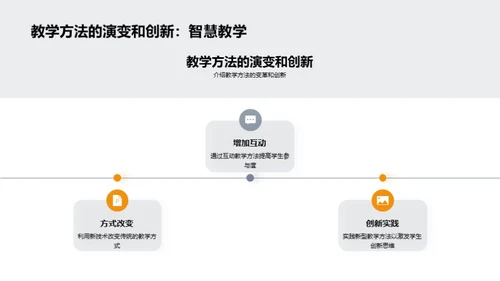 教育技术应用策略