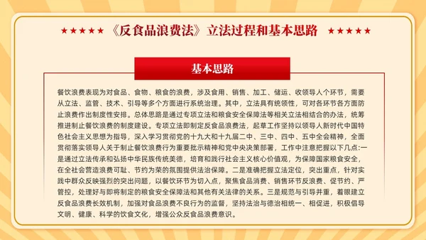 中华人民共和国反食品浪费法学习课件PPT党建