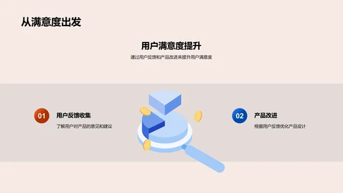 双十二金融科技推广