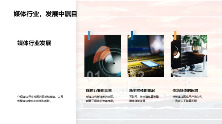 冲破围困：媒体的创新奇航