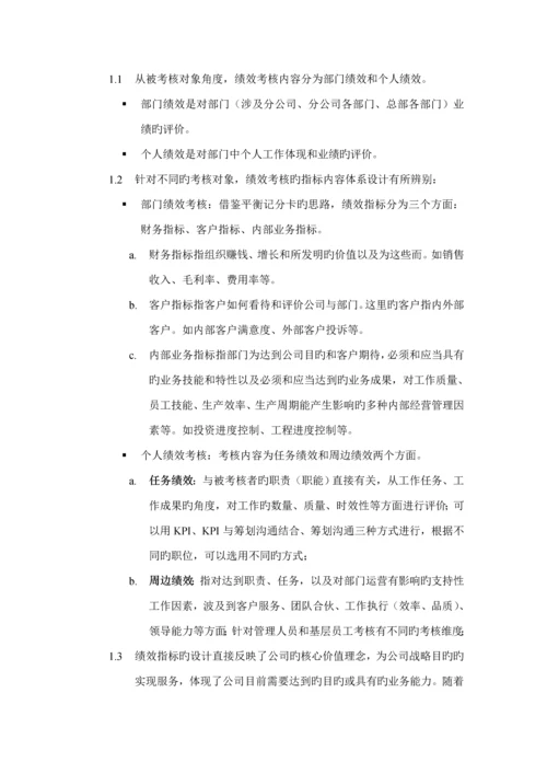 家电绩效管理全新规章新版制度.docx