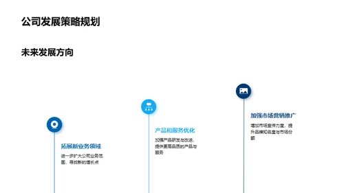 20XX年度房产回顾与展望