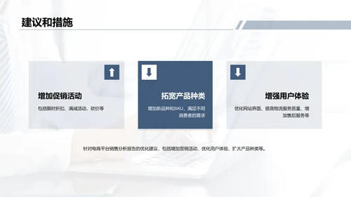 蓝色电商平台营销分析报告PPT模板