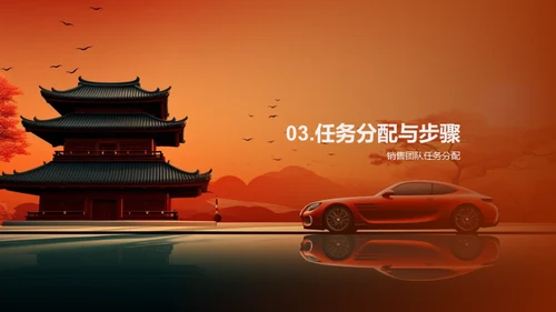 春节汽车销售策略
