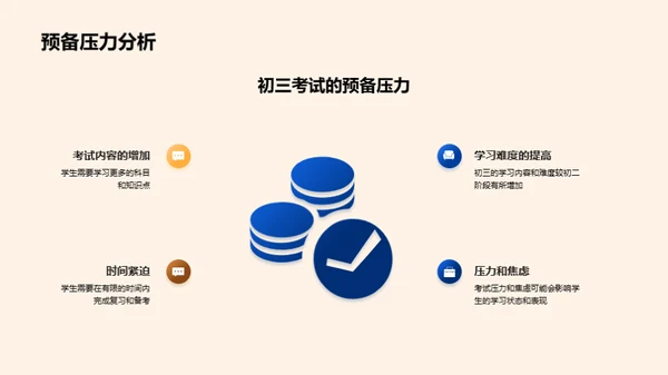 初二学习全攻略