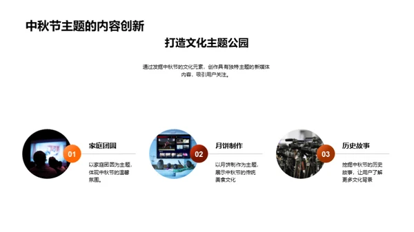 中秋新媒体：再造传统