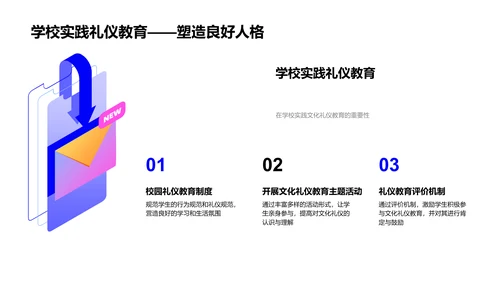 文化礼仪在教学中的应用PPT模板