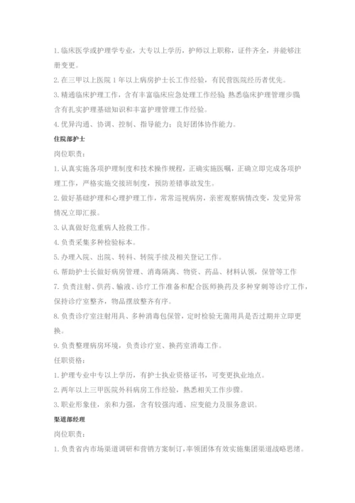 整形岗位基础职责与要求.docx