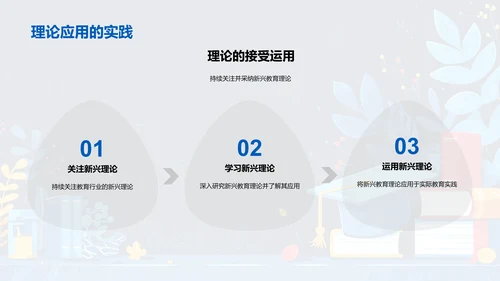 创新教育模式探索PPT模板