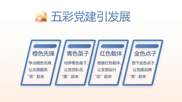 党建党风廉政学习教育动态PPT模板