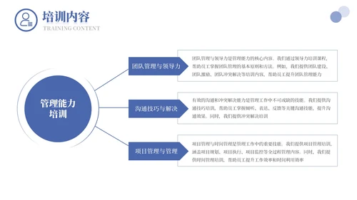 蓝色商务人力资源培训通用PPT模板