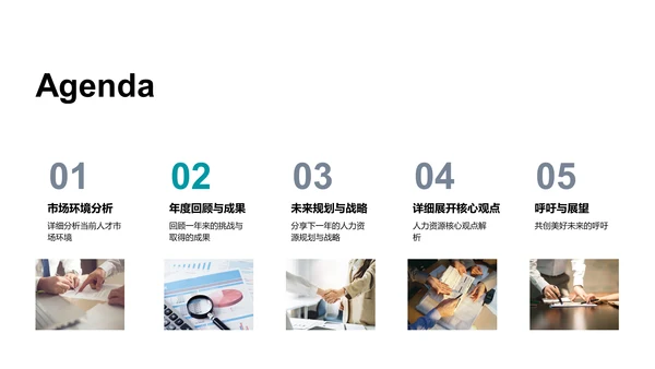 述职报告：人力资源回顾与展望PPT模板