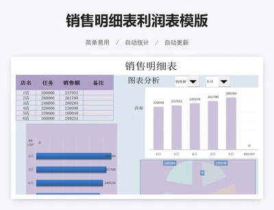 销售明细表利润表模版