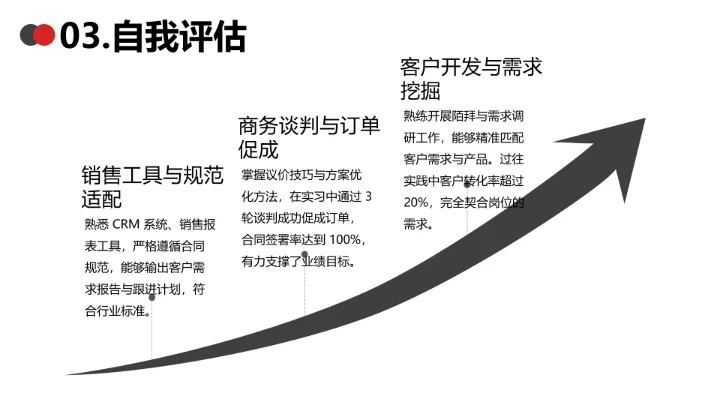 红色简约工商管理专业大学生职业生涯规划发展展示PPT