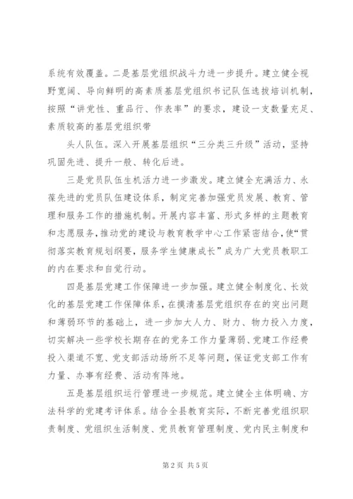 上半年基层组织建设考核方案.docx
