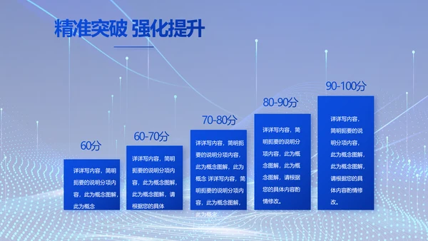 蓝色科技数字化信息化建设动态PPT