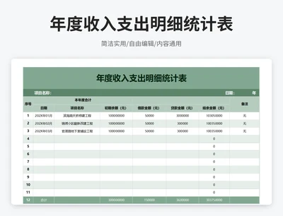 简约风年度收入支出明细统计表