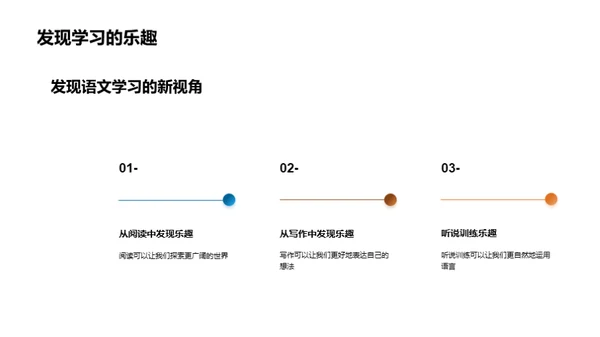 语文学习的精彩旅程