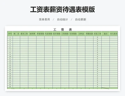 工资表薪资待遇表模版