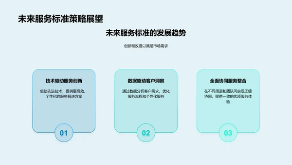 医保服务优化讲座PPT模板