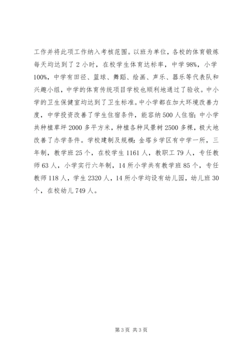学校基础教育专项督查工作汇报 (3).docx