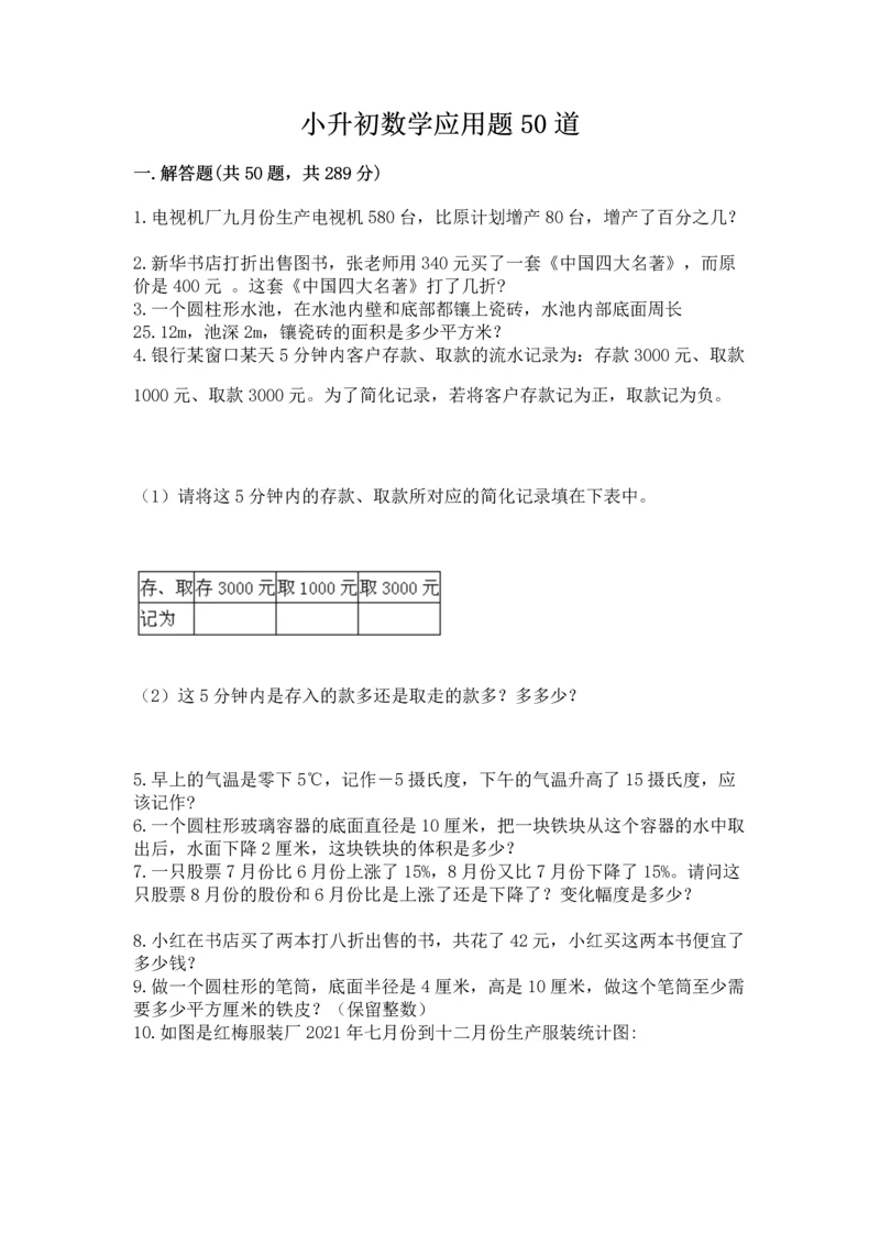 小升初数学应用题50道精品（实用）.docx