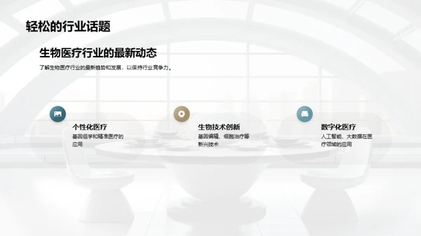 精进商务餐桌礼仪