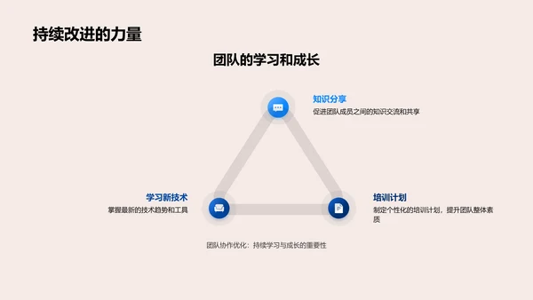 科技产品半年盘点