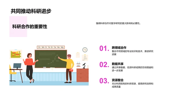 疾病研究开题报告PPT模板