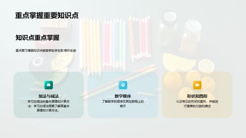 数学超能突破