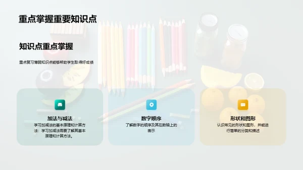 数学超能突破