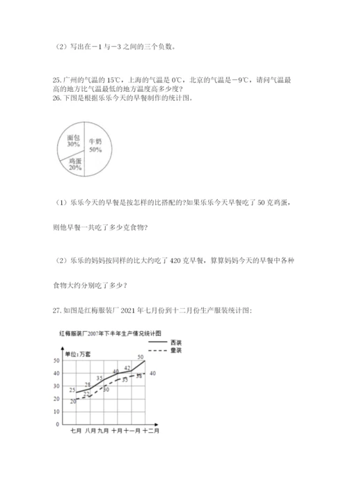 小升初数学应用题50道附参考答案【夺分金卷】.docx