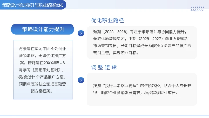大学各专业通用版大学生职业生涯规划发展展示PPT模版